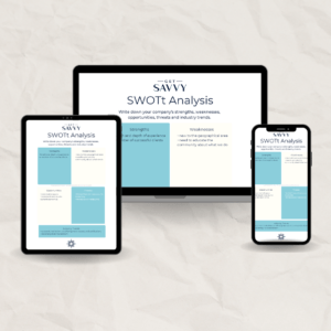 Get Savvy Worksheet | SWOTt Analysis | Be Bold Small Business Solutions