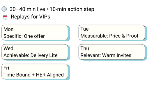 If your business growth feels stuck because your offer isn’t crystal clear (or you’re selling too many things to too many people), this gentle sprint will help you choose one heart-aligned offer and move it to market—fast.